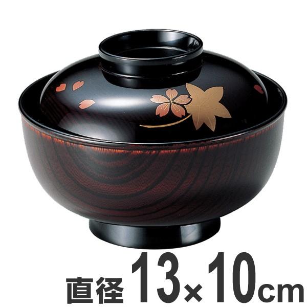 ˘o ؐ 4.3  ʟt ؒnC h o H h o G Ɩp i o X`o `o W  z G ʉ j