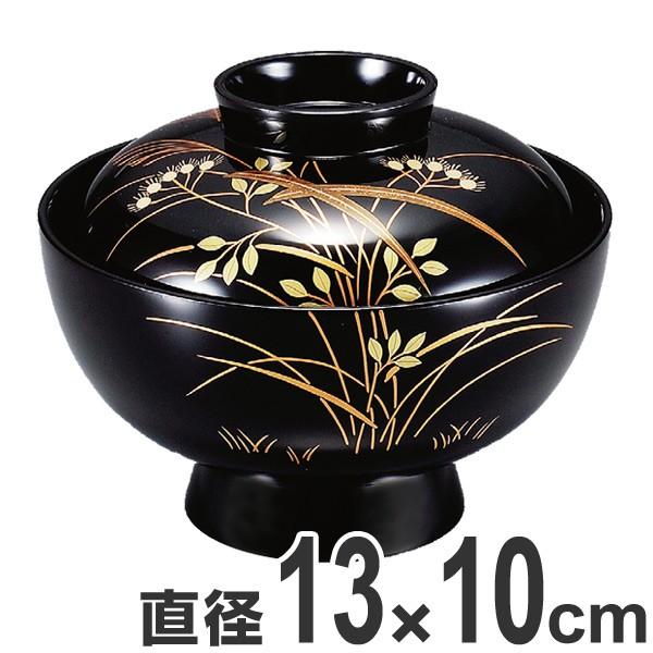 zo o ؐ h  z o h o G {h H i 4.2 zo `o W X` G o j