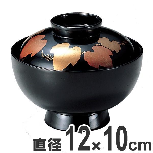 zo ؐ 4.2  h h `o z {h G aH Ɩp i `o X` G o j