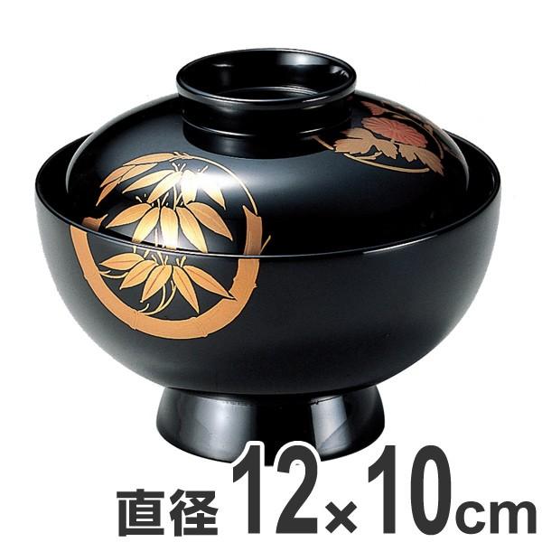 zo ؐ 4.2 lNqԊ h h `o z {h G aH Ɩp i `o X` G o j