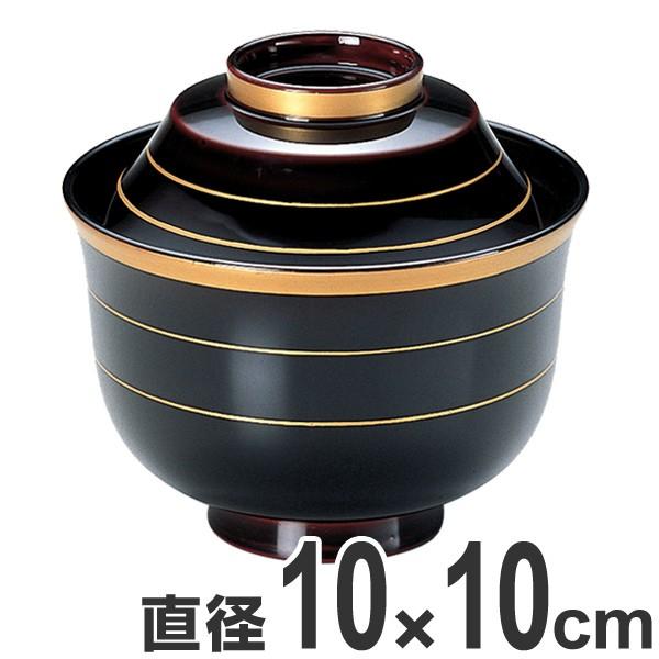 zo xm^ C {h zo h `o z aH Ɩp i o Wt h { j