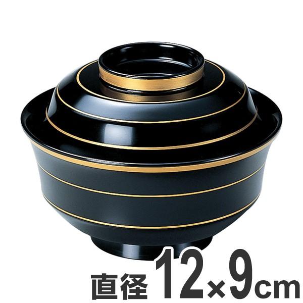 zo 4 o Vo C z o h {h H Ɩp i o Wt h { j