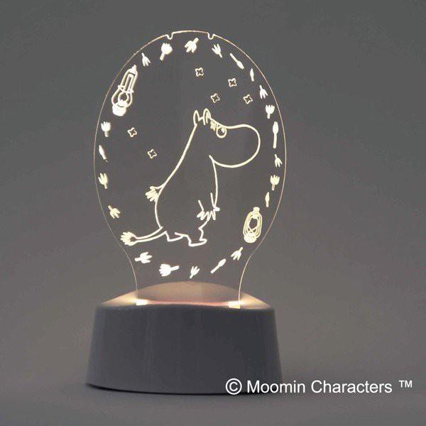 Ɩ LEDANX^h [~ i LEDCg ANZT[X^h Klu j