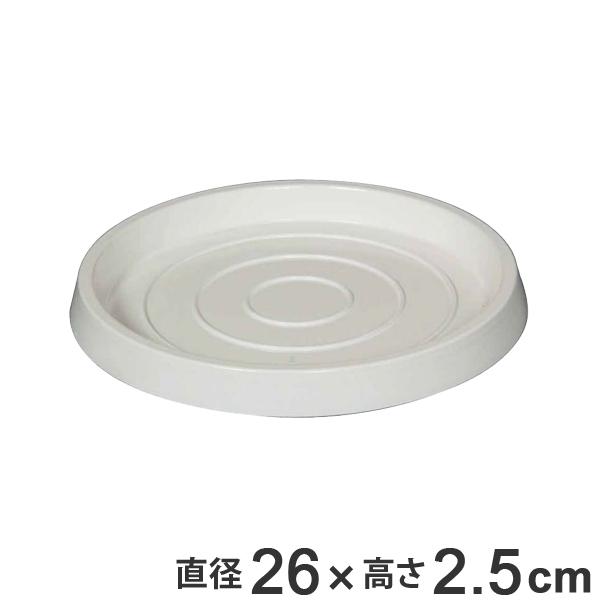 K[fjO v^[ 󂯎MA ی^ i K[fpbg v^[pM 󂯎M j