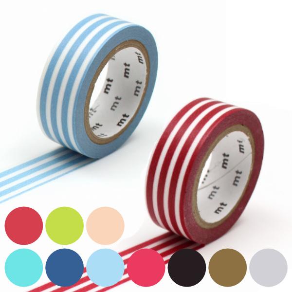 }XLOe[v 15mm×7m {[_[ mt DECO i }Xe V[ XebJ[ [ j