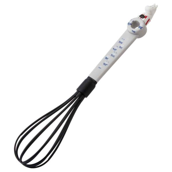 AĊ iC [~ 21 i A AĊ AĊ A zCbp[ j