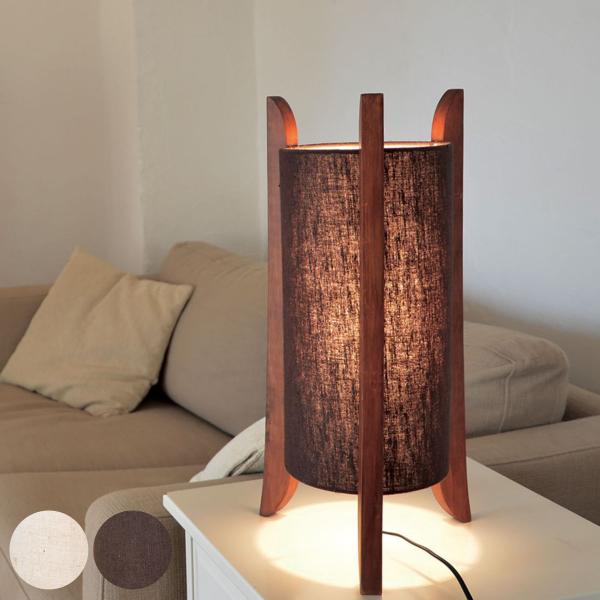 e[uCg k TUBO Table i Ɩ  e[u j