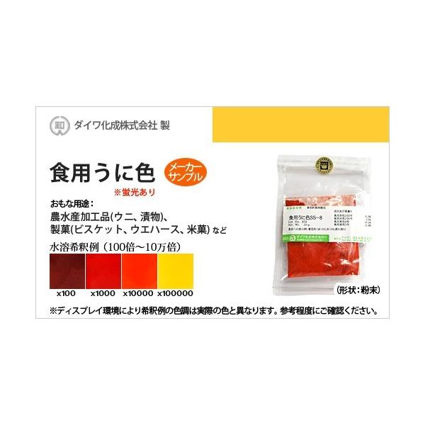 メーカークリーンルーム内での厳密な管理・検査のもと、1袋ずつ封入・出荷されている有償サンプルです。サンプル品としてのご利用はもちろん、少量でいいんだけど、といった場合にも本品をご活用ください。※こちらの商品はメール便（ネコポス）対応ですが、...