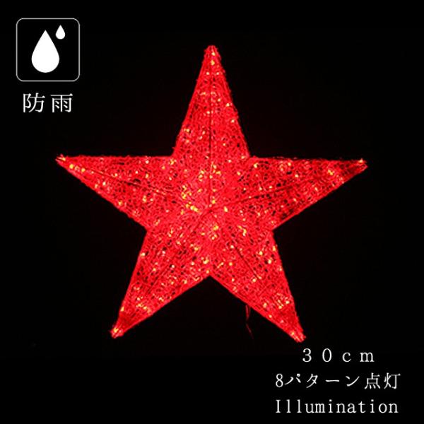 Ɩp C~l[V `[t RD NX}X _ŉ\ O hJ Rg[[t LED NX^O[X^[ bh ()