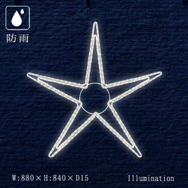 Ɩp C~l[V `[t 2D NX}X O hJ LED [vCg yC^X^[ B ()