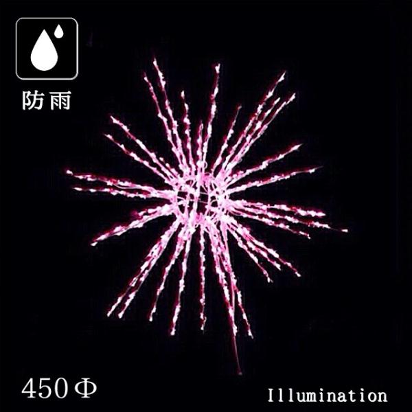 Ɩp C~l[V `[t RD NX}X O hJ LED|CgX^[ sNij