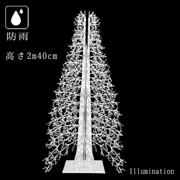 Ɩp C~l[V ^`[t Rc NX}X O hJ LEDXgO ArGXc[ 6