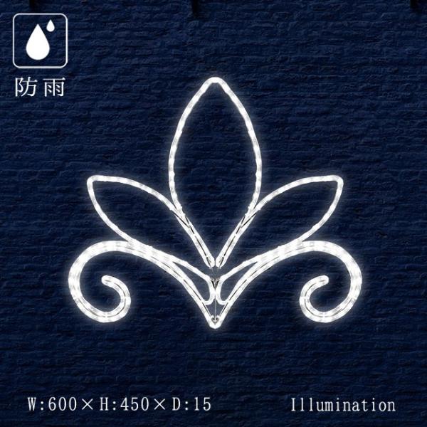 Ɩp C~l[V `[t 2D NX}X O hJ LED [vCg Gu t[