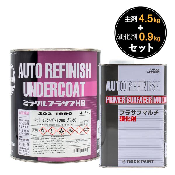 ロックペイント ミラクルプラサフHB (ブラック) 硬化剤セット 202-1990