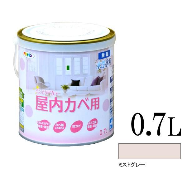 ATqy NEWCeAJ[ Jxp ~XgO[ (S30F) [0.7L] h