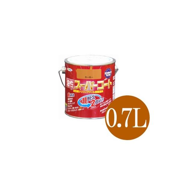 ATqy X[p[R[g ᑐF (S45F) [0.7L] prEh