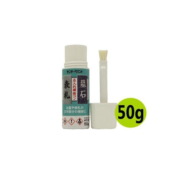 Cy  [50g]  Tf[yCg