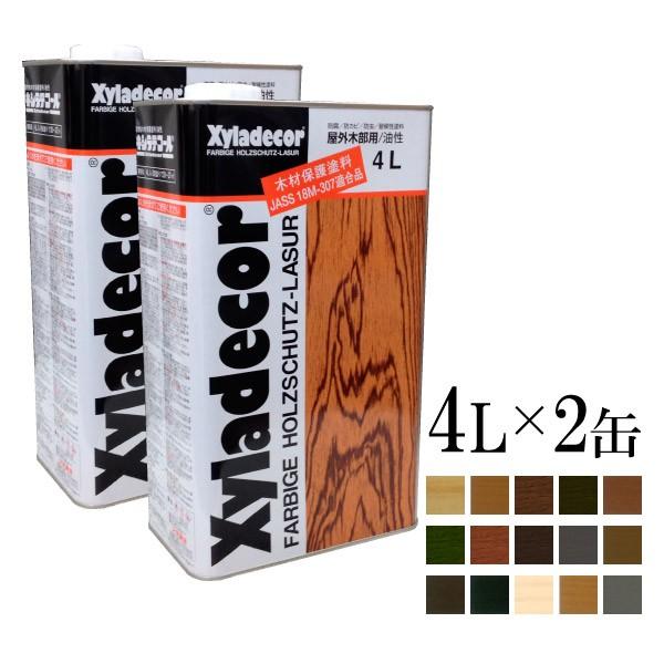 Ԍ聙xtihʂ̒pj yz LVfR[ [4L×2ʃZbg] XyLadecor KXP~J