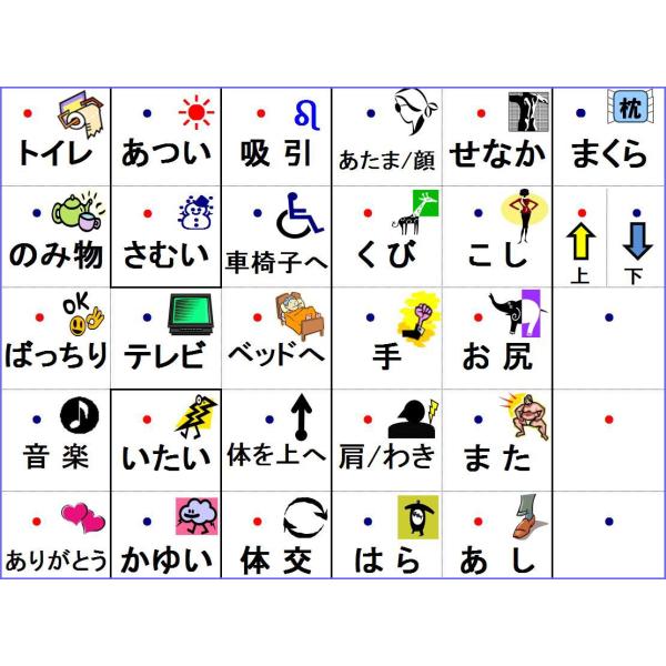 コミュニケーションボード 透明ワード盤ｂ４判 Buyee Buyee 日本の通販商品 オークションの代理入札 代理購入