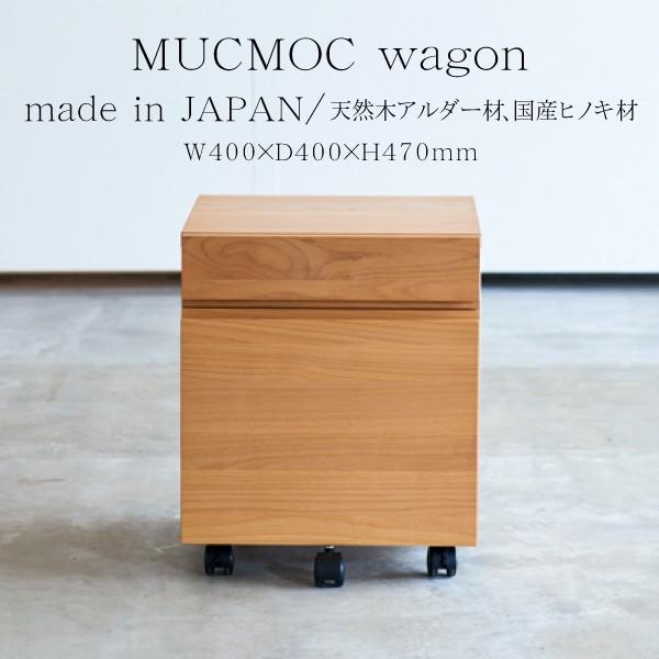 wKfXNp S H  o LX^[t MUCMOC bNbN  { RpNg VR ICdグ Rh A_[ ؐ