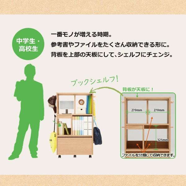 ランキング1位送料無料キャンペーン ランキング1位新作人気モデル クーポン付 カリモク マルチラック 収納 木製 子供用 キャスター付き 引出 学習デスク用 学習机 キャスター付き 日本製 国産 学習机 Karimoku ランドセルラック 学習デスク用 Ss0429 5色対応