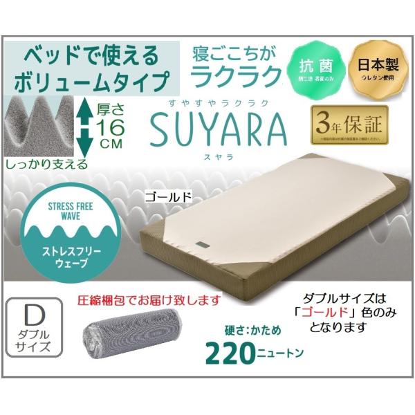  }bgX ~zc X SUYARA SU-01 2460-10680 _u c 16cm Ki ̈U ʍ\ vt@CE^ ^}bgX mXvO