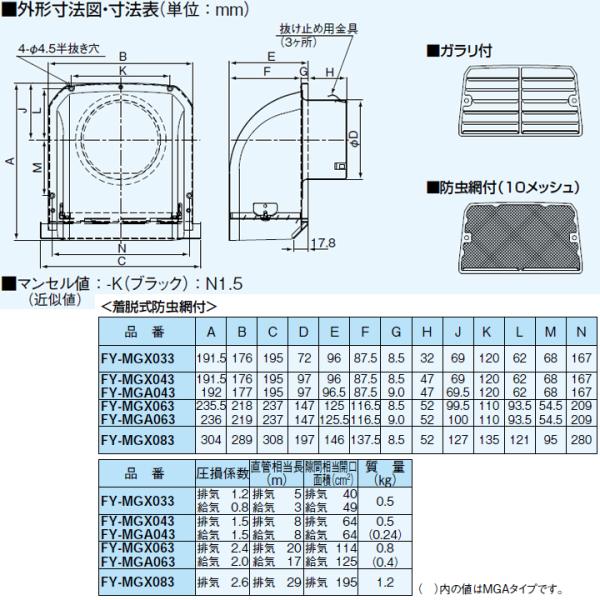 �yFY-MGX043�z�p�i�\�j�b�N �p�C�v�t�[�h�^�[�`�E�X�e�����X���E�h���� �V�X�e�����C���� ���a100�p �F�F�V���o�[���^���b�N���̓h�� panasonic ���i�摜1