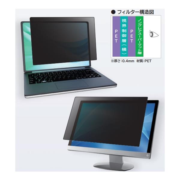 【視界制御(機密漏洩防止)フィルター。情報セキュリティー対策商品】 検索キーワード:光興業 アクセサリー|ディスプレイ用フィルター メーカー型番:LN9-141 LN9141