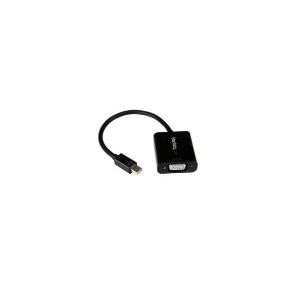 rsD fBXvCA_v^[/mDP - VGA/1080p/18cmP[u/ubN ڈ݌=