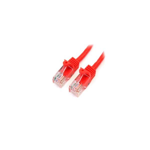 rsD JeS5e(CAT5e)LANP[u/5m/bh/c܂h~@\ ڈ݌=