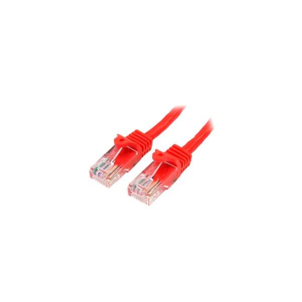 rsD JeS5e(CAT5e)LANP[u/7m/bh/c܂h~@\ ڈ݌=