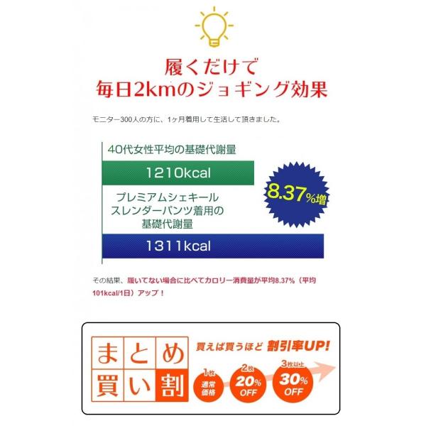 期間限定5 Off プレミアムシェキールプラス 3枚 シェキプラス ダイエット 補正下着 脚痩せ 下半身太り 細見え マッサージジェルセット Buyee Buyee 日本の通販商品 オークションの代理入札 代理購入
