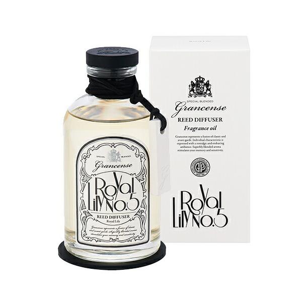 GrancenseiOZXj[hfBt[U[tOXICiC[j Mtg v[g  ̓ Mtg 2025