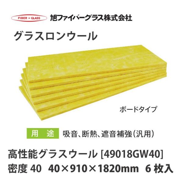 y@llz[J[i t@Co[OX OXE[ {[h^Cv x40(kg/m3) 6 40×910×1820mm[49018GW40]