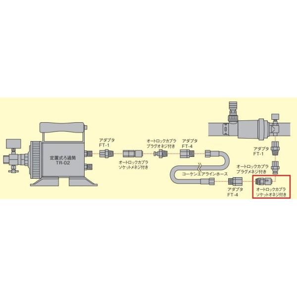 興研 オートロックカプラー ソケットオネジ付 送気マスク用