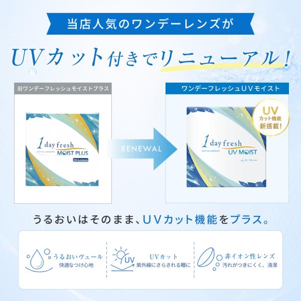 fresh 【UVカット機能付きの後継商品をお買い求めください】ワンデー