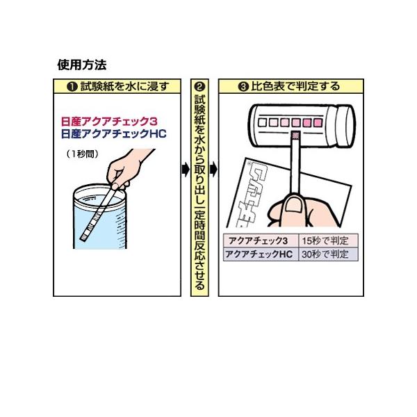 日産 アクアチェック3 水質検査試験紙 低濃度 遊離残留塩素 Ph Mアルカリ度用 100枚入 送料無料 代引ok Buyee Buyee Japanese Proxy Service Buy From Japan Bot Online