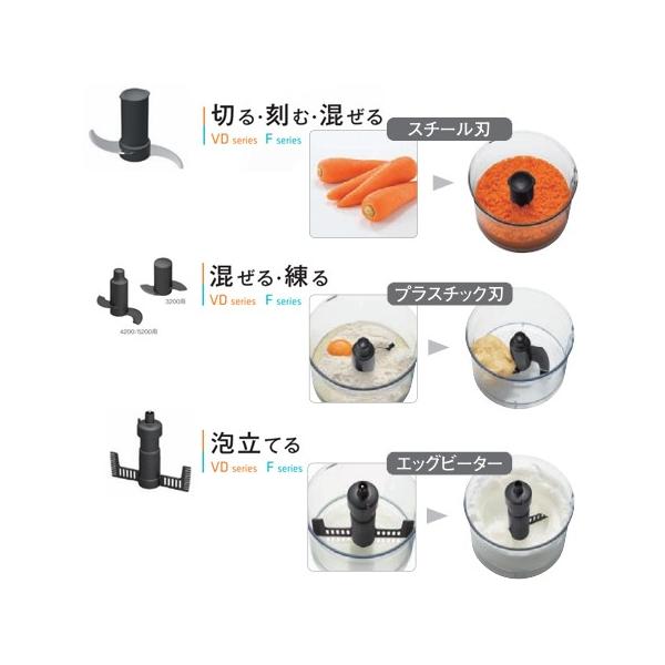 ロボクープマジミックスRM-3200VD 単機能2.6L（、代引| JChere日本