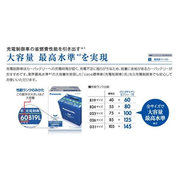 大人女性の ビッグホーン Ubs73dw Ubs73gw H3 12 H14 12 イスズ 新車時80d26r 2個搭載車 N 125d26r カオス バッテリー 2個 贅沢品