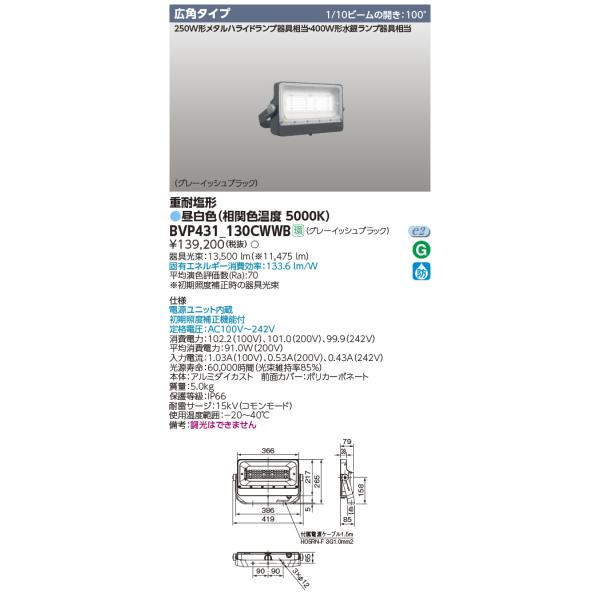 TOSHIBA 東芝 BVP431_130CWWB 屋外用照明器具 LED小形投光器 重