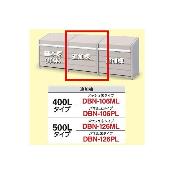 �C�i�o���u �w���֓����聦 DBN-126PL�x �_�X�g�{�b�N�X�~�j�A���^�C�v �ǉ��� �p�l�����^�C�v �e�ʁF500L ��w��{���Ɠ��������̂݁x