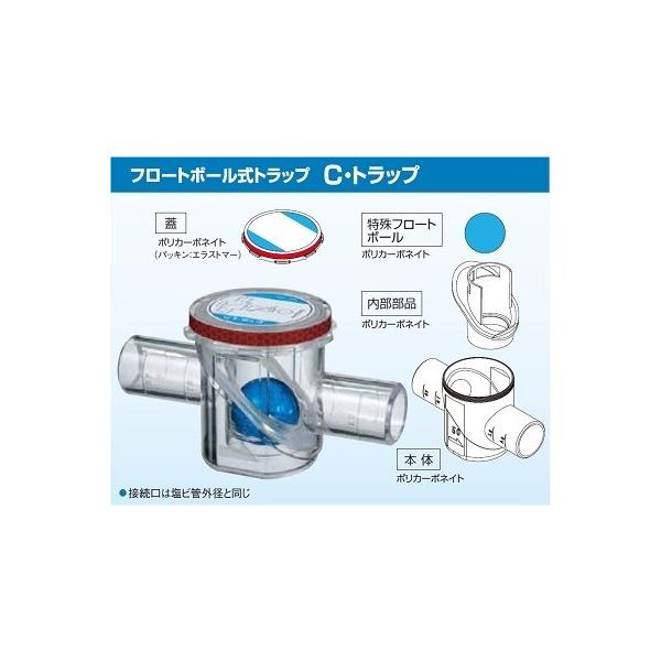 �h�����g���b�v �R���h�[FRP�H�Ɓ@F-CT30�@���^�󒲋@�p C�E�g���b�v 30A�^ [��]