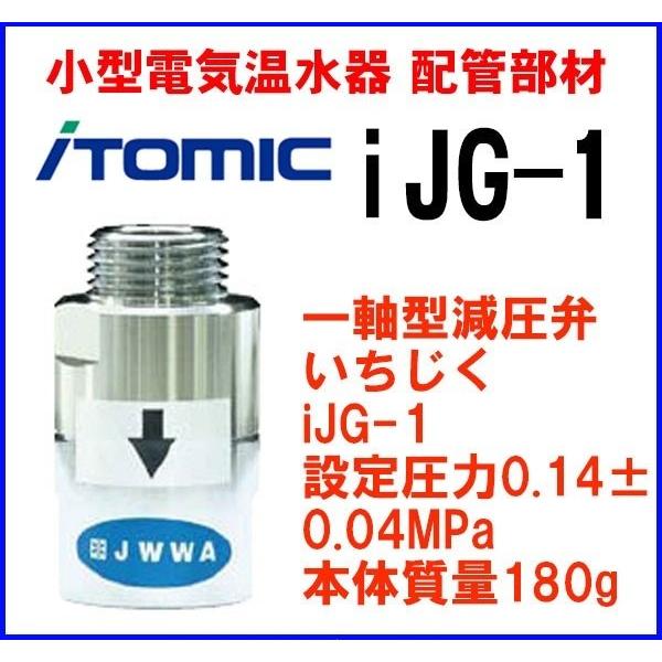 ^dC ꎲ^ Cg~bN zǕ @iJG-1@ݒ舳0.14±0.04MPa {̎180g [§y{̓ŵ݁z]