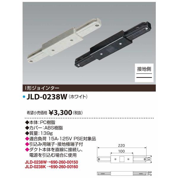 JAPPY/Wbs[ @JLD-0238W@CeBO_Ng I `WC^[ zCg