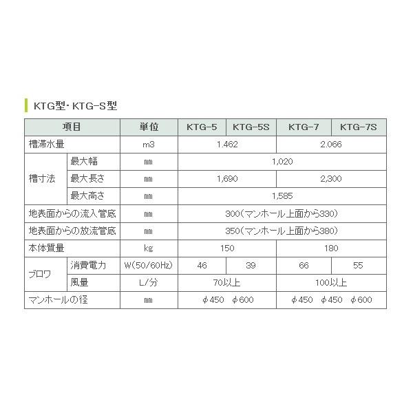 数量は多 ハウステック Ktg 5 かさ上げ付 合併処理浄化槽 5人槽 旧型番kgr2 5 関東限定 新作当季大流行