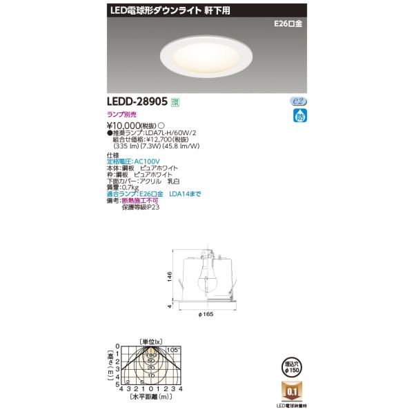 coordiroom_ledd-28905