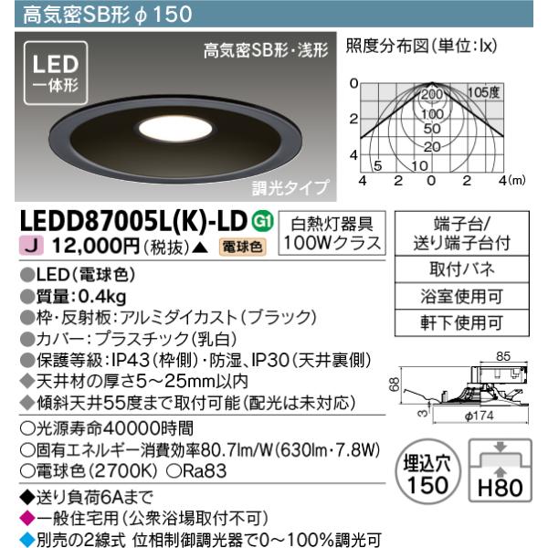 ダウンライト 東芝 ブラックの人気商品・通販・価格比較 - 価格.com