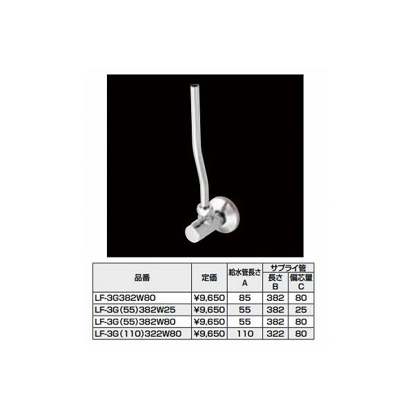 𕔕i INAX/LIXIL@LF-3G382W80@ʊEpZbg ~ ǋ^Cv TvCǂ []