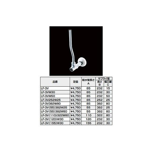 𕔕i INAX/LIXIL@LF-3V@ʊEpZbg ~ ǋ^Cv TvCǂ []