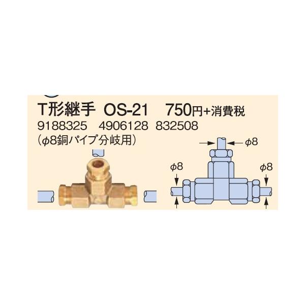 Ζg[@ Ζ֘A Ri@OS-21@zǕi T`p [y{̓ŵ݁z]